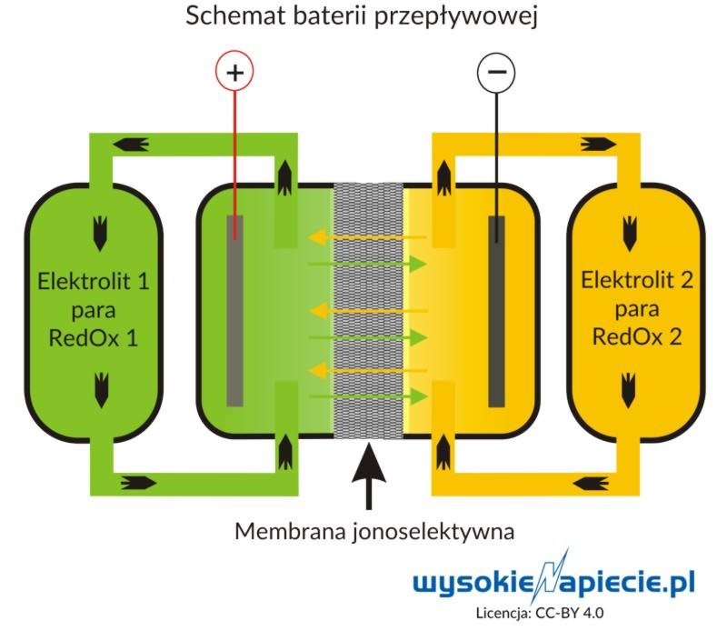 300116obraz 3