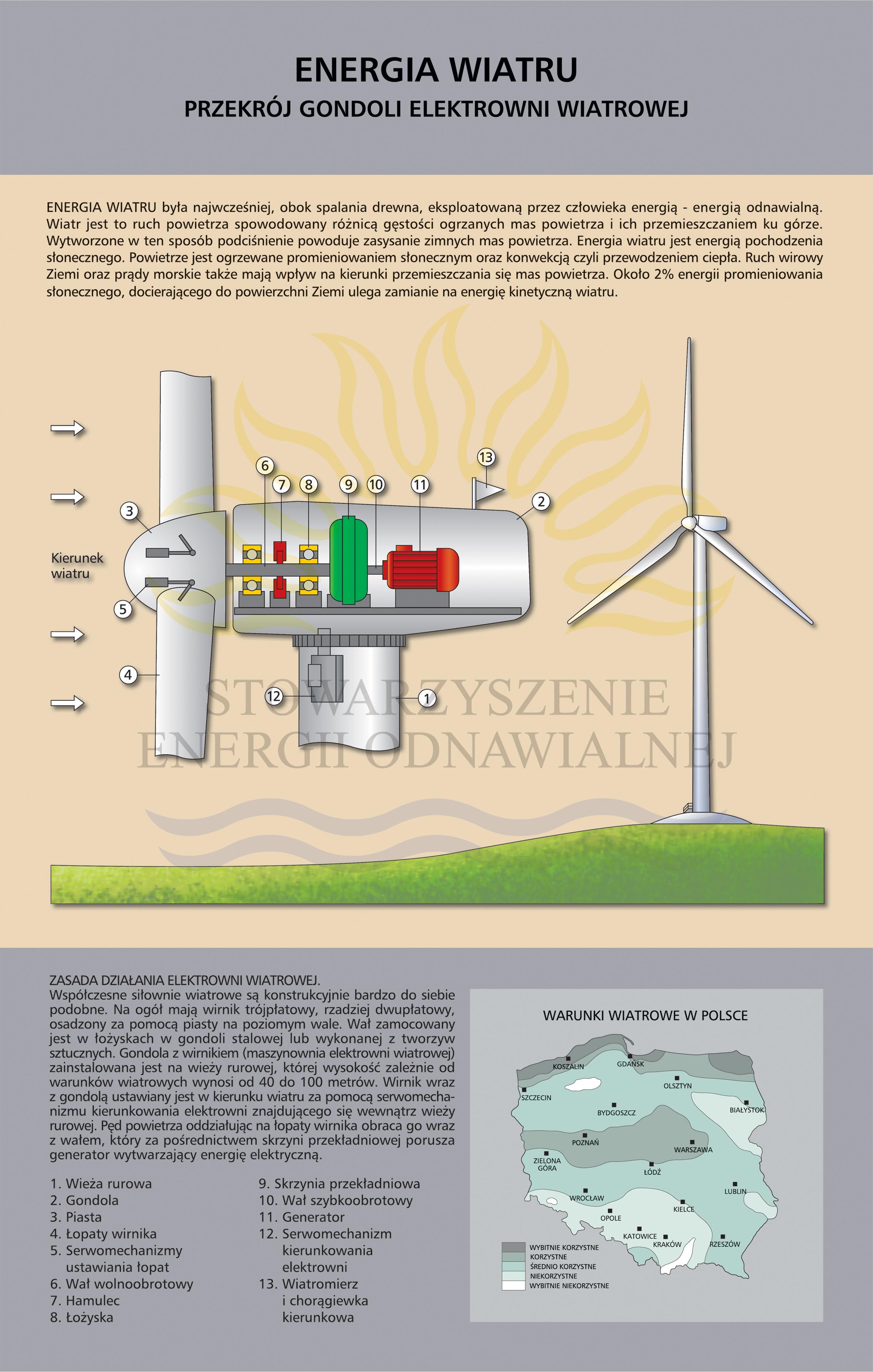 Energia wiatruSEO JPG