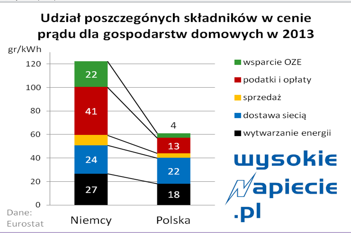 WNpl0506Obraz2