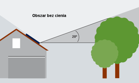 cien2