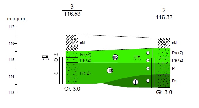 geo5