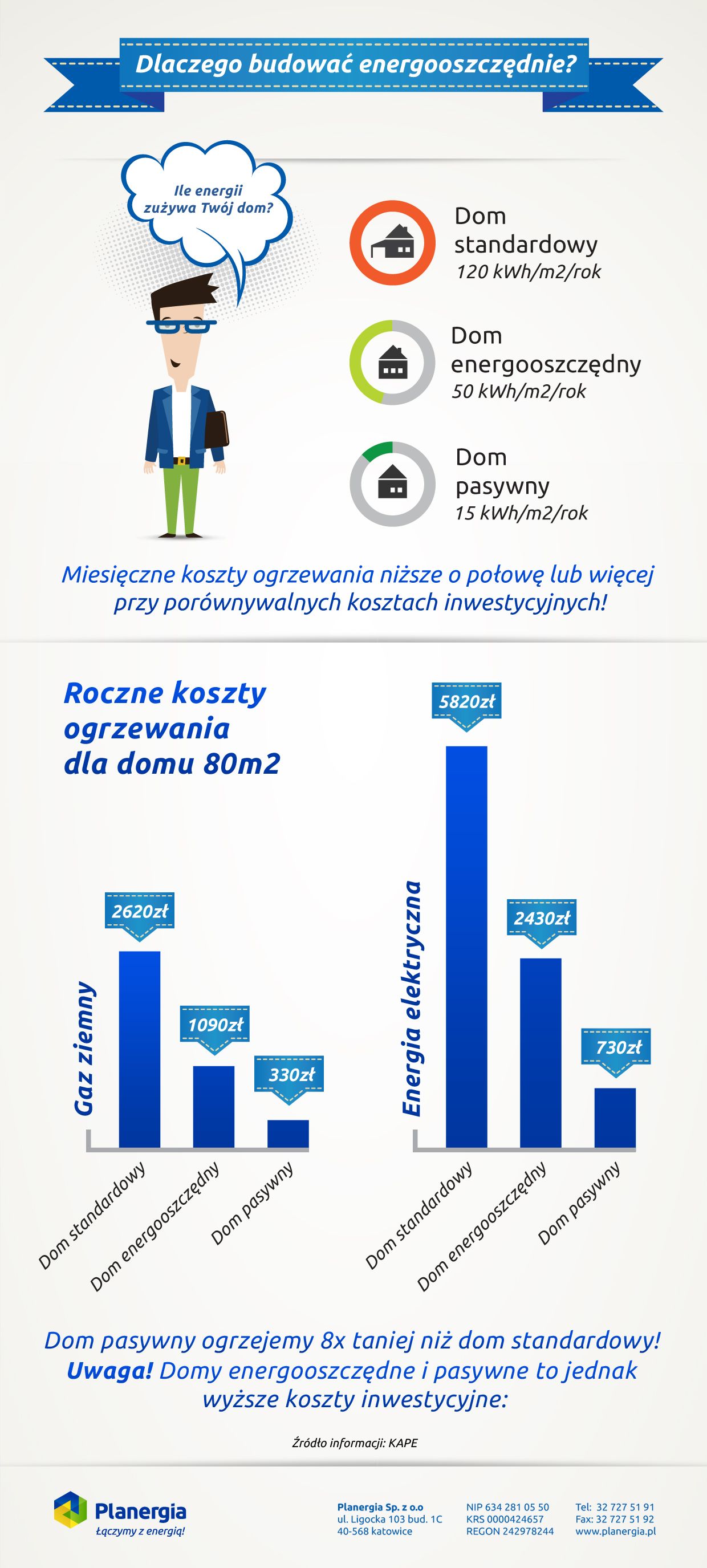 infografika1