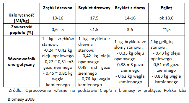 tabekla201015