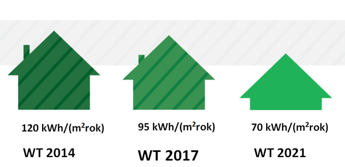 wt20172